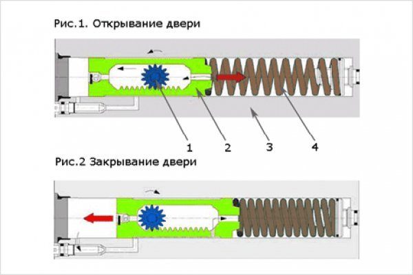 Кракен kr2link co