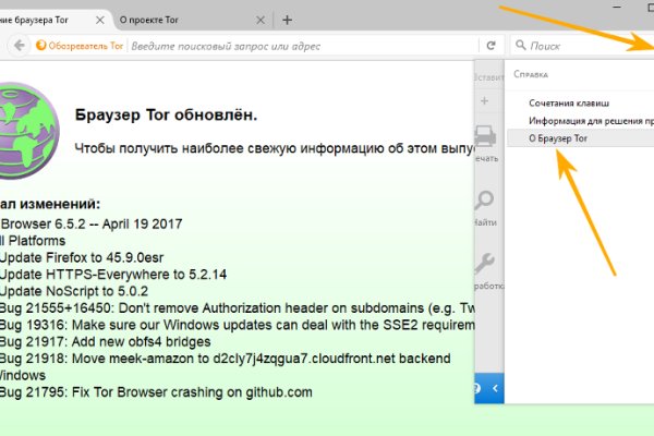 Дарк нет кракен